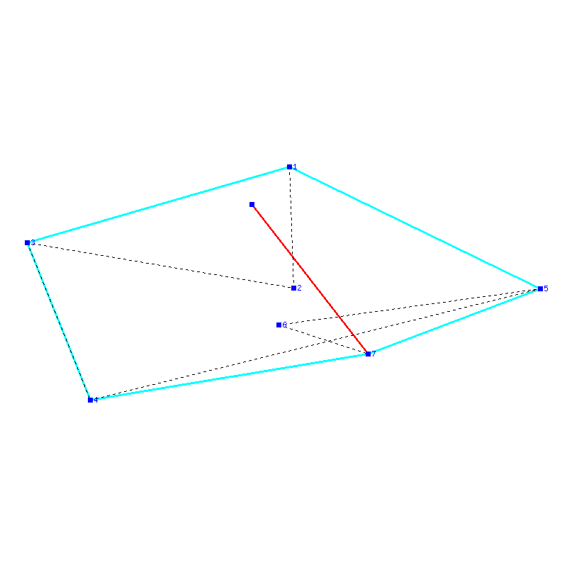 Flugauswertung